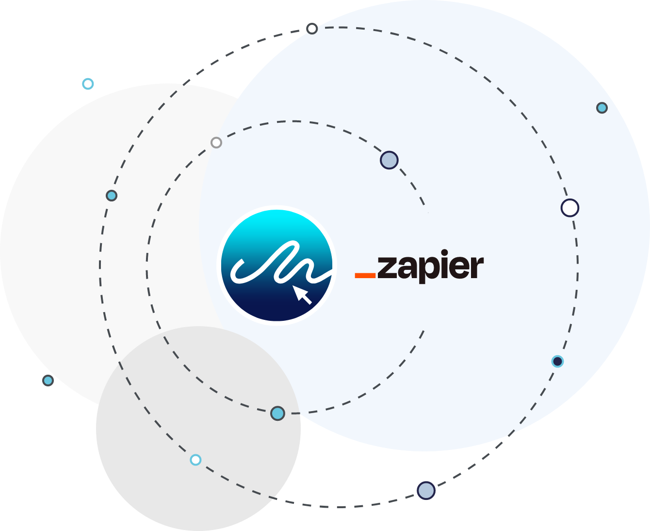 esign-zapier-integration