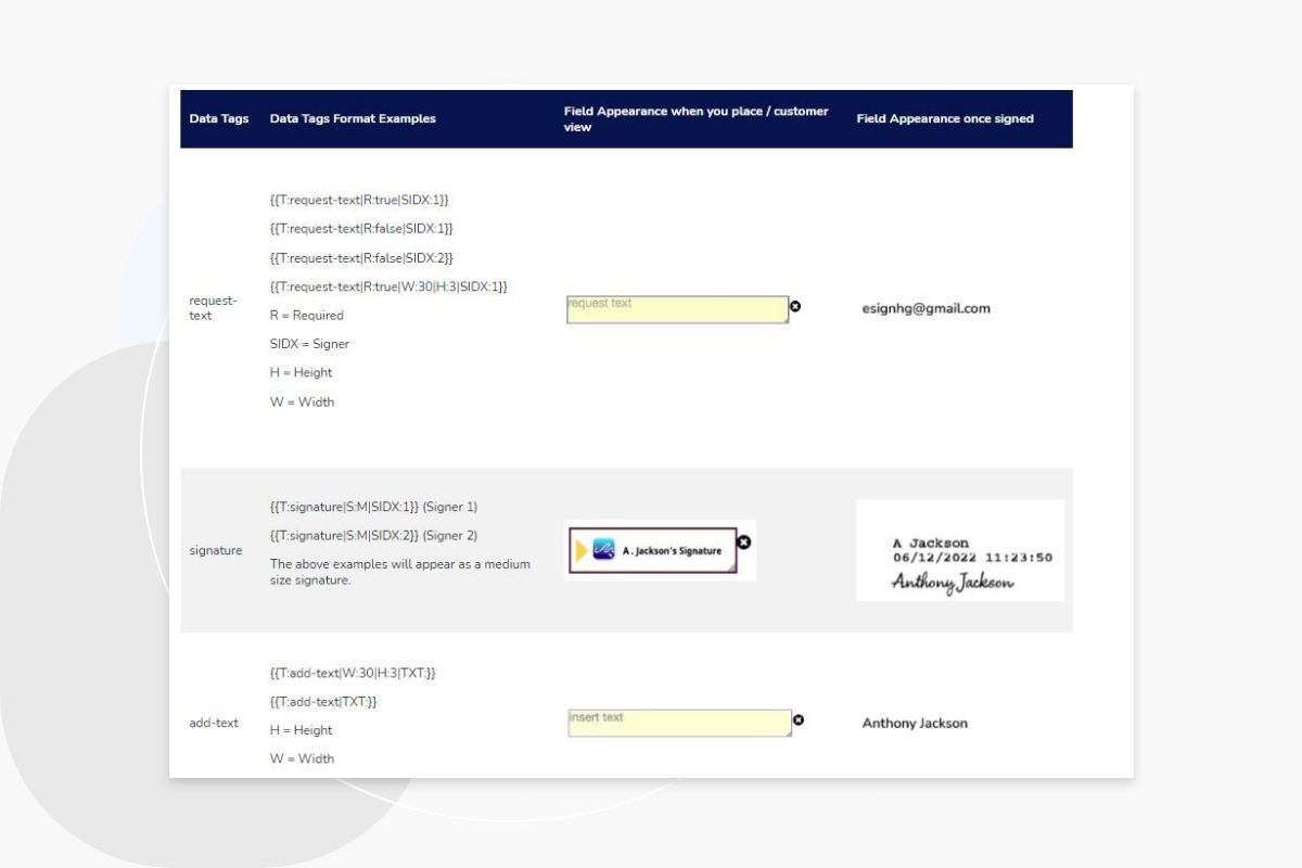 Data Tags Step 3