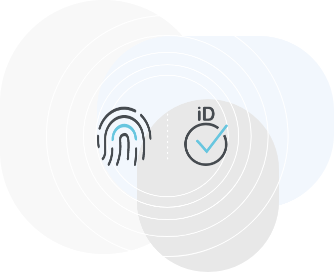 Third Party Risk Access Controls