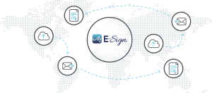 esign global market expansion