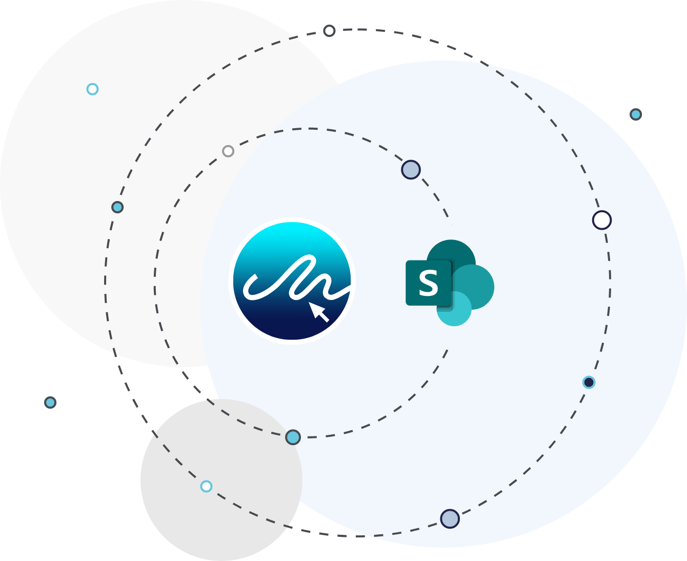 eSign and Sharepoint integration