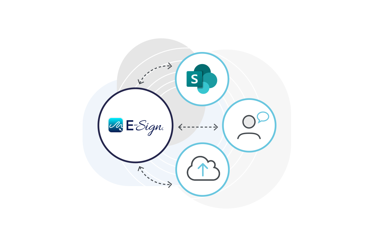 eSign Sharepoint workflow