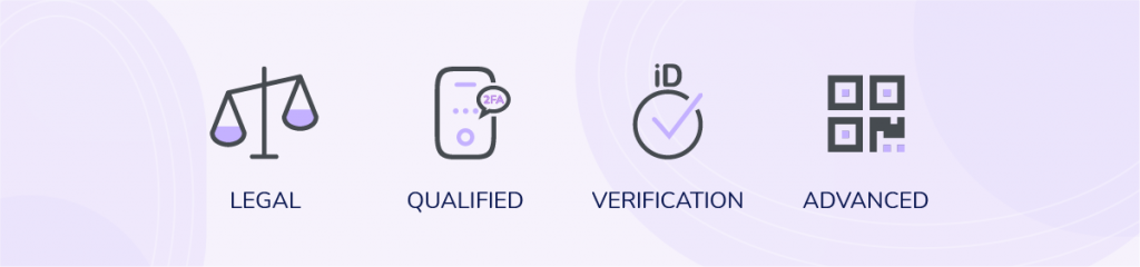 legality and types of e-signatures