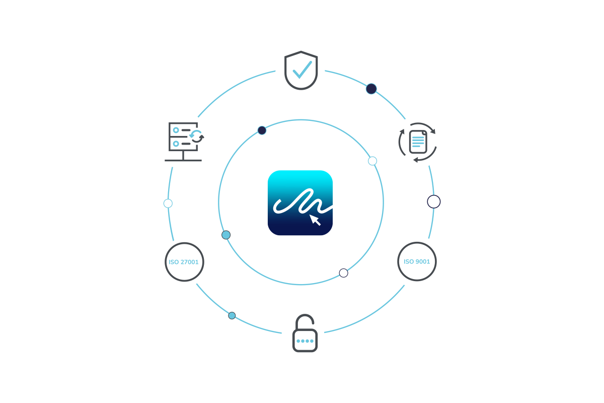 Disaster Recovery Statement eSign