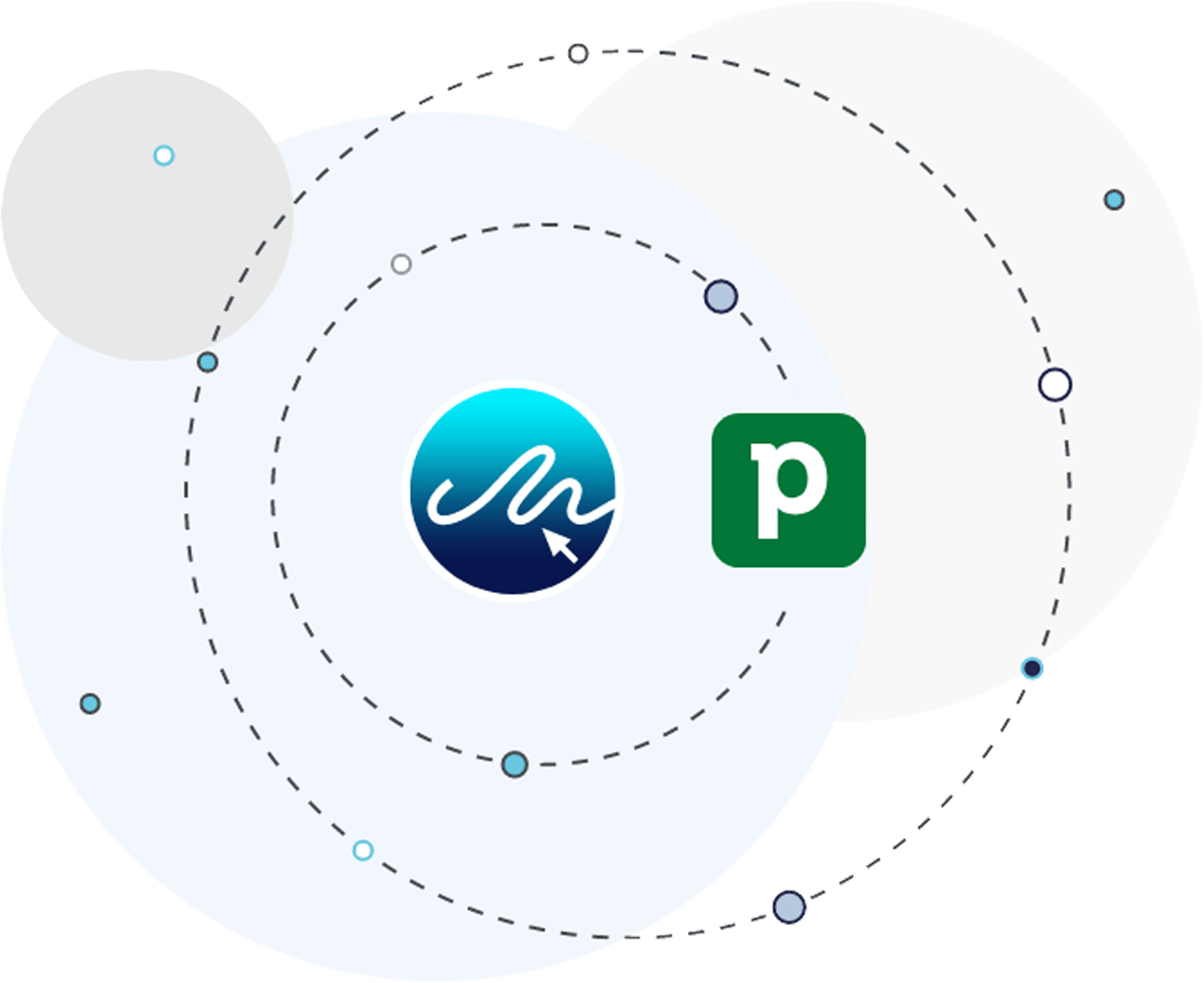 eSign Integration with Pipedrive