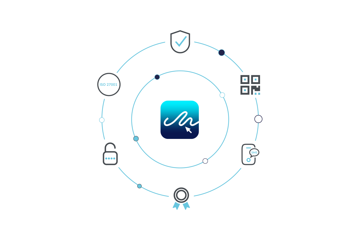 eSign ISO 27001 Certified