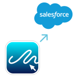 Installing eSign For Salesforce