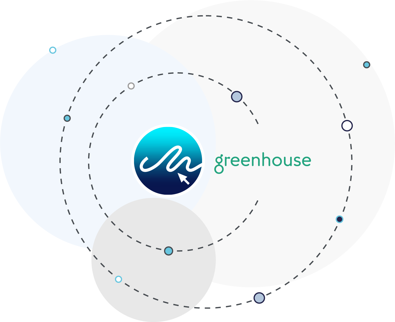 Integrate eSign and Greenhouse