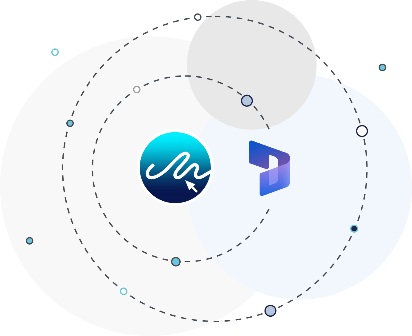 Microsoft Dynamics and eSign Integration